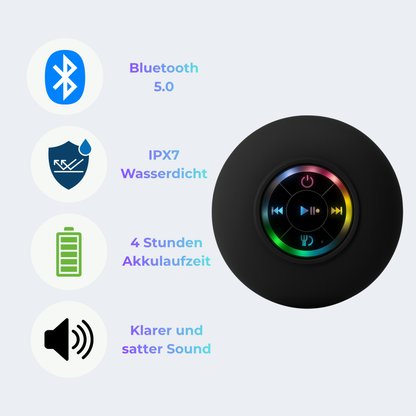 AquaBeats - „Dein Groove unter der Dusche.“