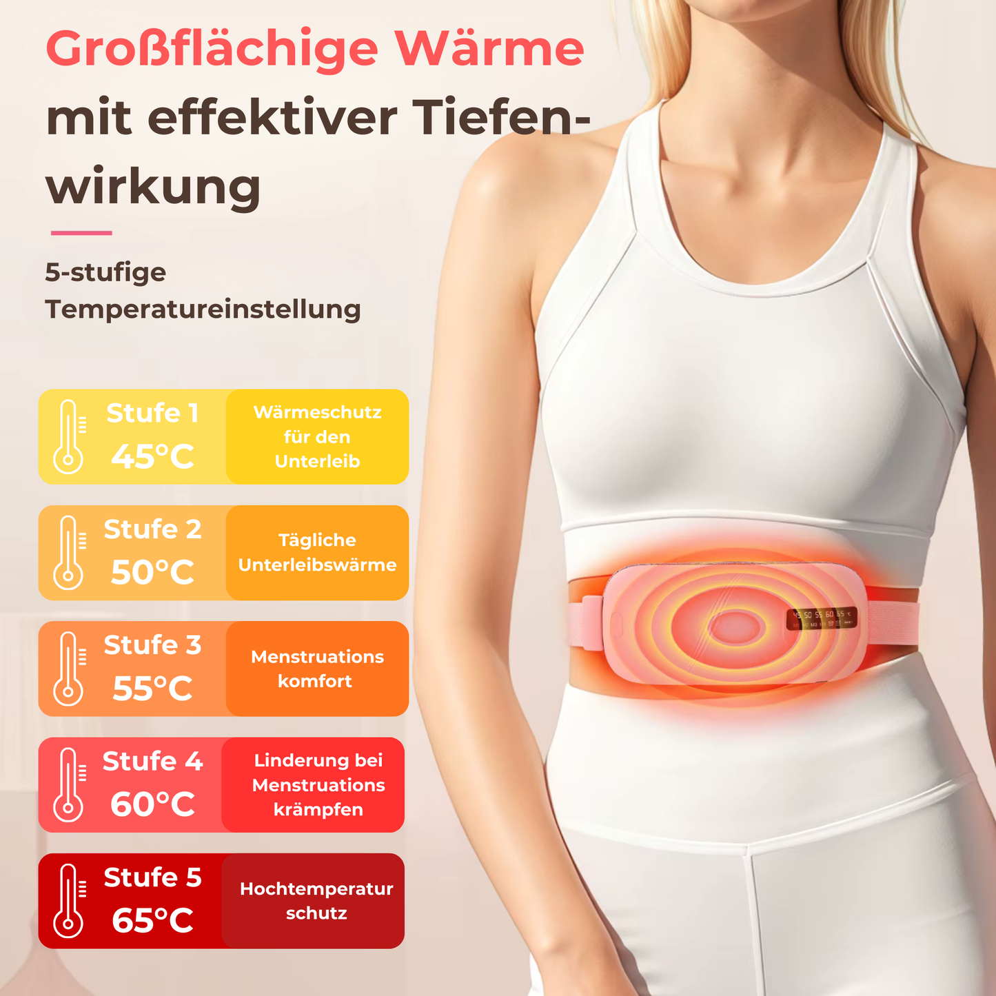 ThermoRelax – Wärme & Massage gegen Periodenschmerzen